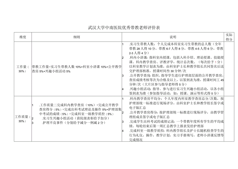 评优教学标准.docx_第2页