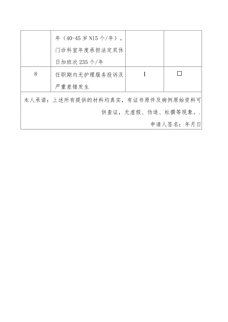 N4 护士申请层级晋级材料清单.docx_第2页