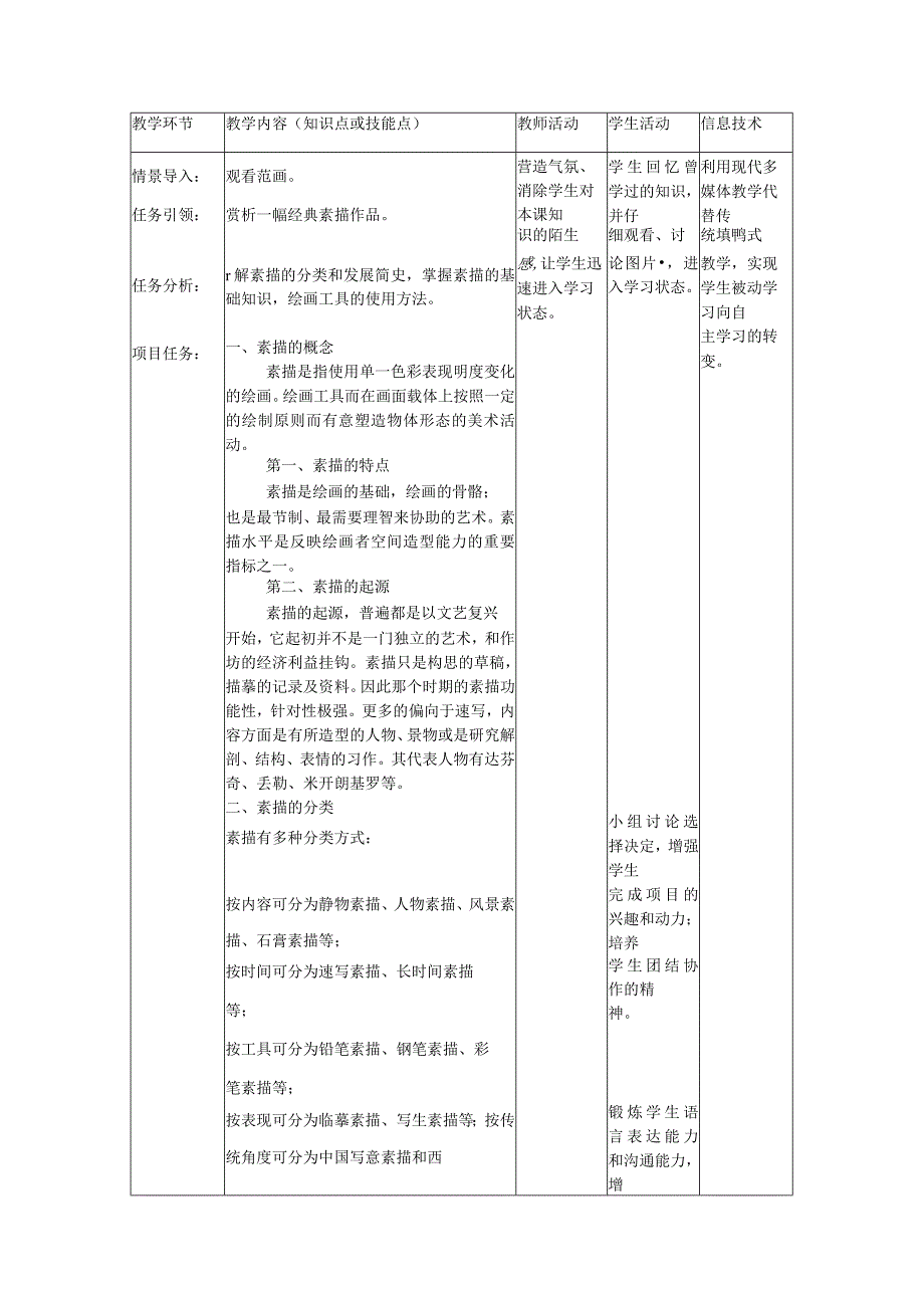 数字素描教案1-1-1经典作品赏析.docx_第3页