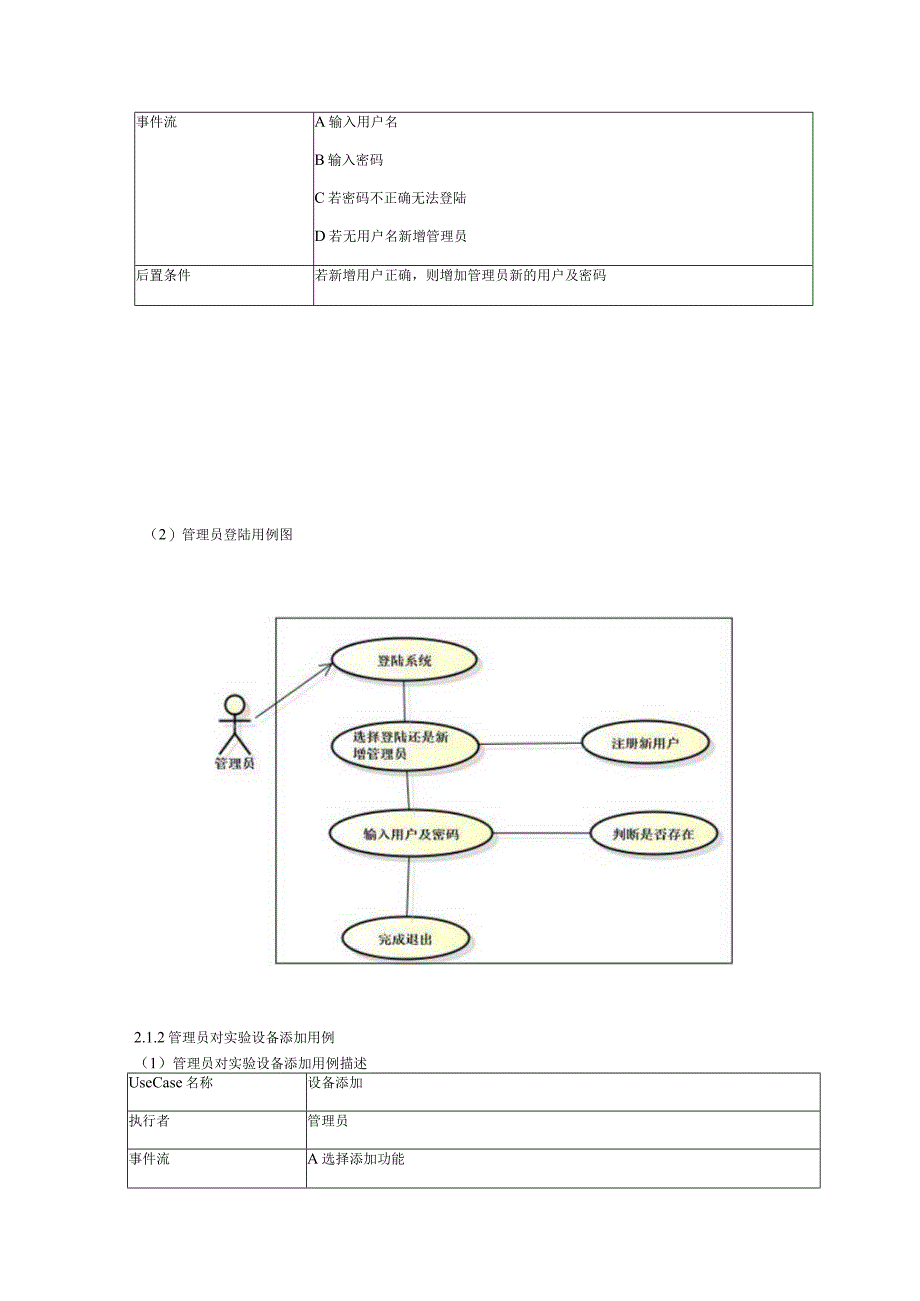 面向对象课程设计报告--－－实验室设备管理系统.docx_第3页