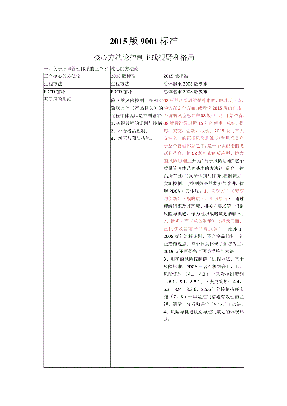 4月份从方法论、基本问题剖析2015版9001.docx_第1页