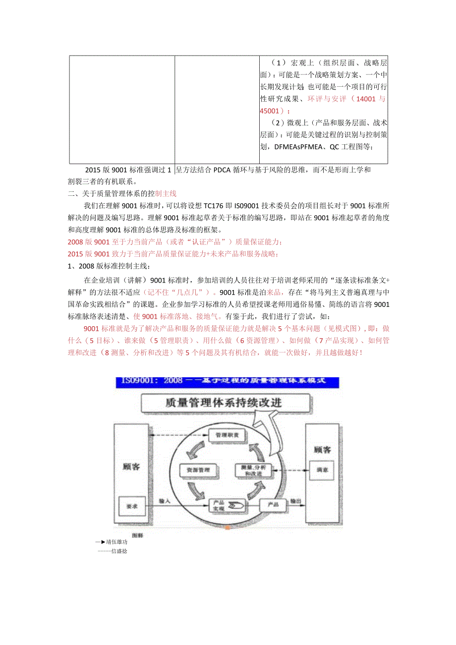 4月份从方法论、基本问题剖析2015版9001.docx_第2页