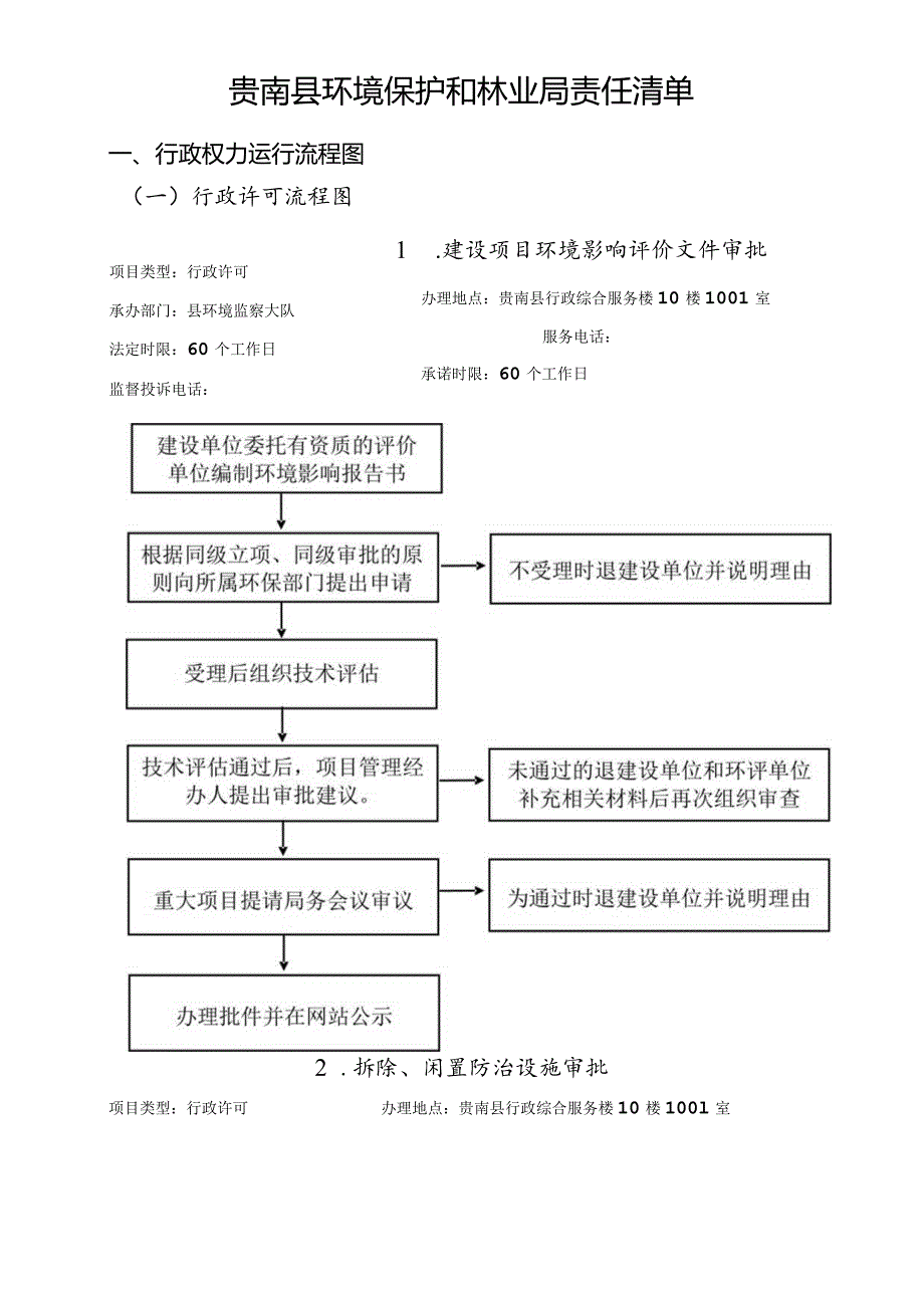 贵南县环境保护和林业局责任清单.docx_第1页