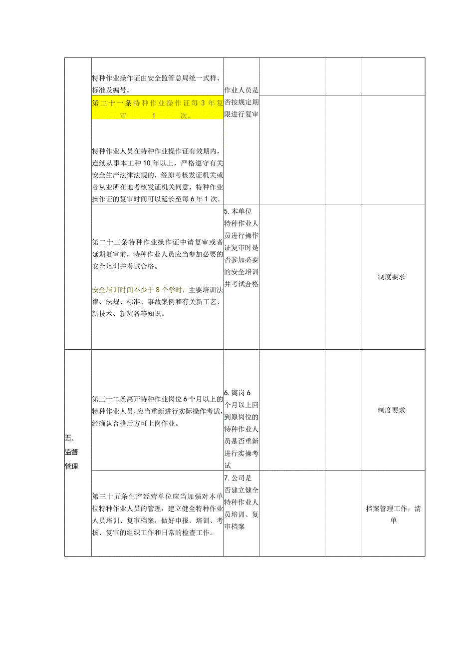 特种作业人员专项检查表.docx_第2页