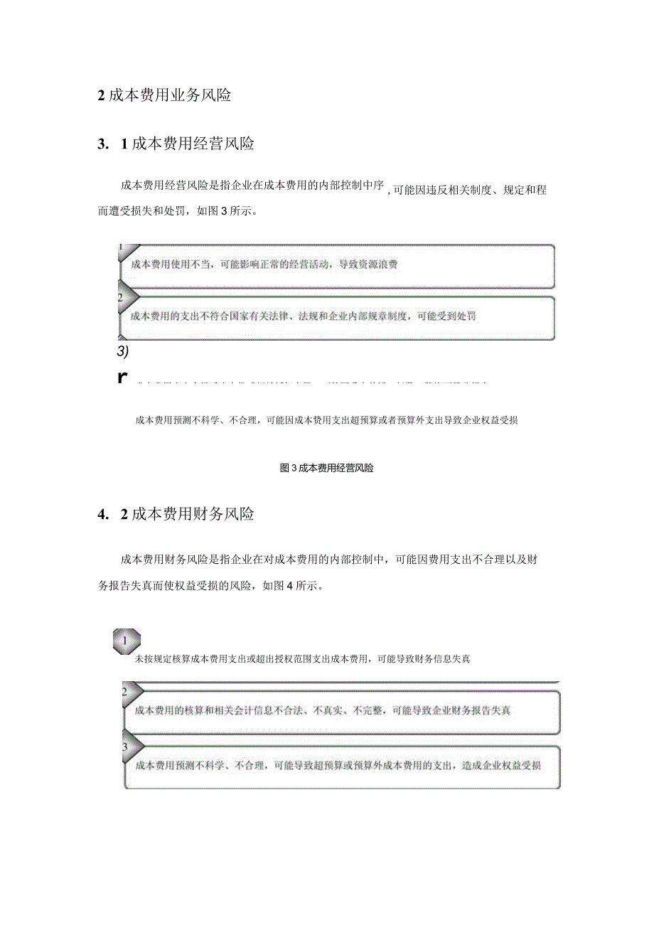 成本费用内部控制实施细则(范本).docx_第2页