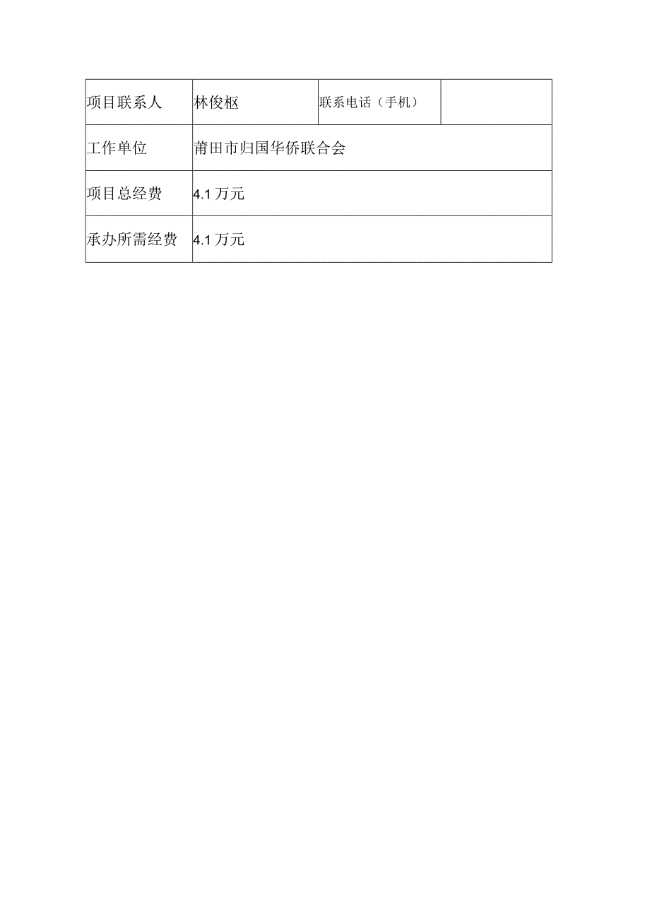 福建省华侨事务预算专项经费使用项目申报表.docx_第3页