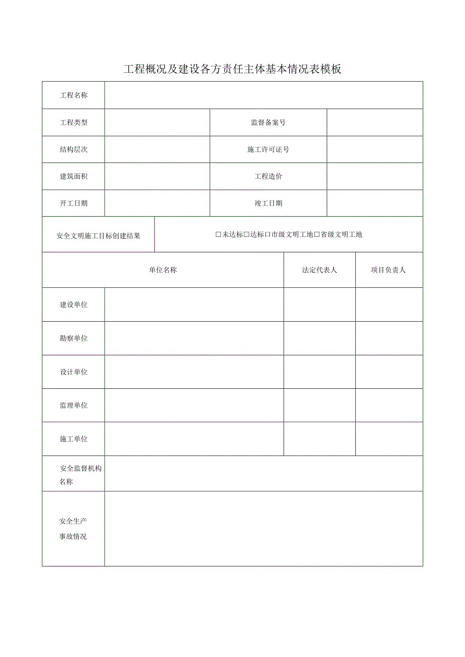 工程概况及建设各方责任主体基本情况表模板.docx_第1页