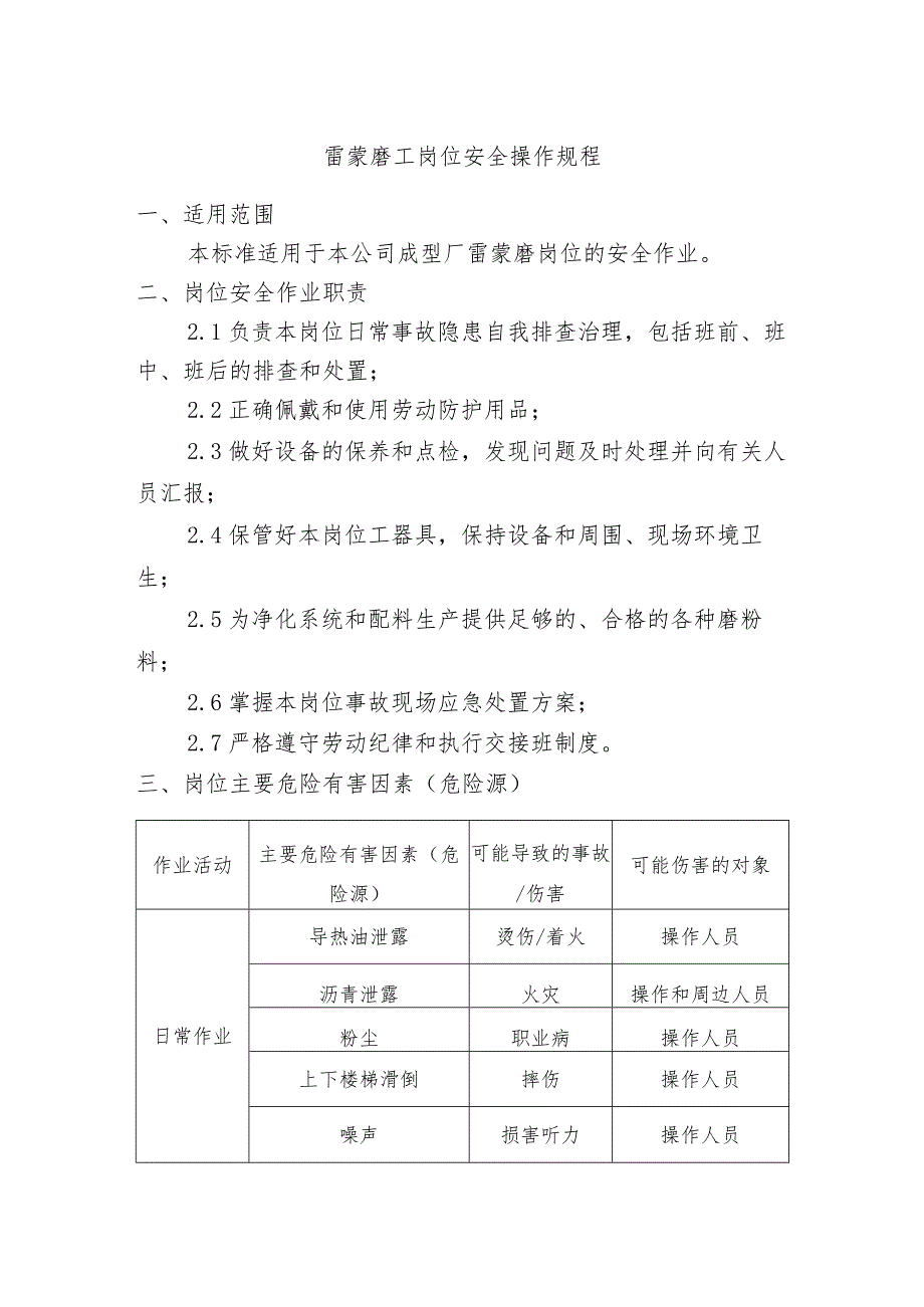 雷蒙磨工岗位安全操作规程.docx_第1页