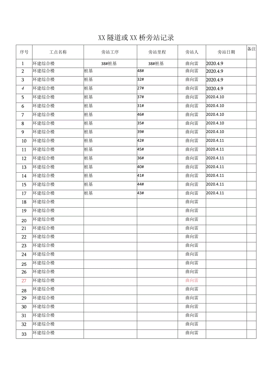 环建综合楼桩基旁站台账.docx_第1页