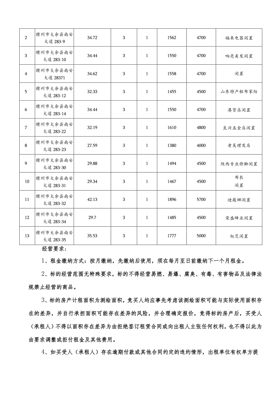 赣州市公路投资集团有限公司大余13宗商铺三年租赁权拍卖资料.docx_第3页