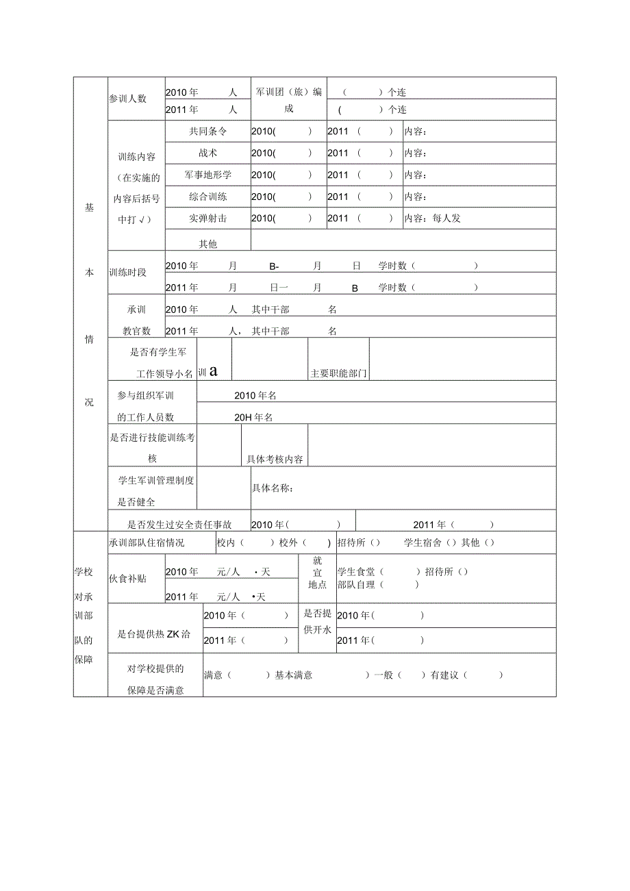 部队对帮训学校评价表.docx_第2页