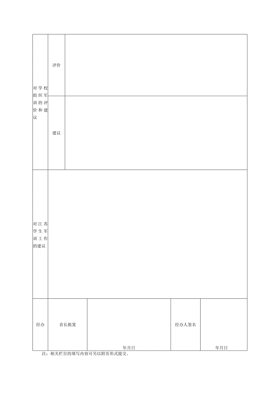 部队对帮训学校评价表.docx_第3页