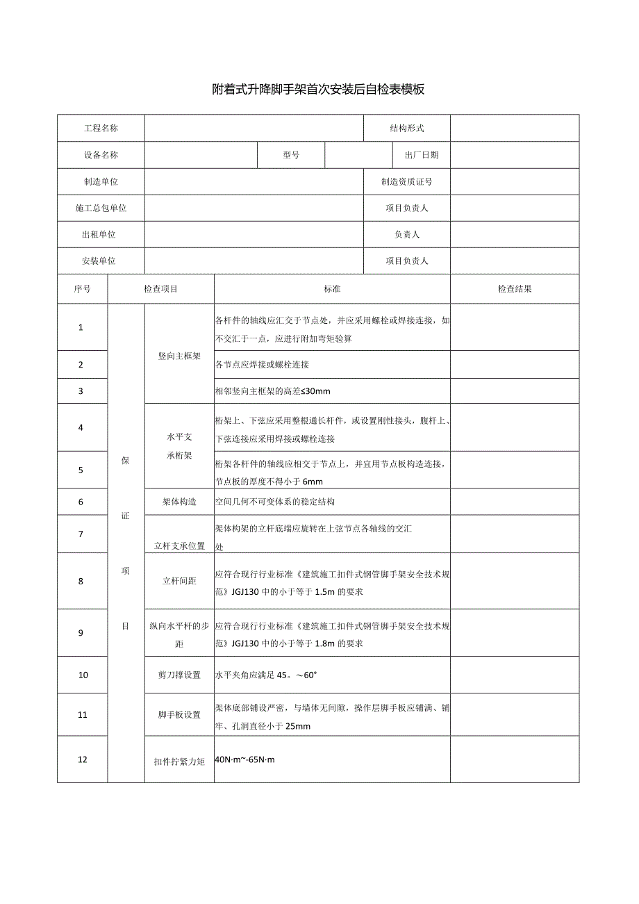 附着式升降脚手架首次安装后自检表模板.docx_第1页