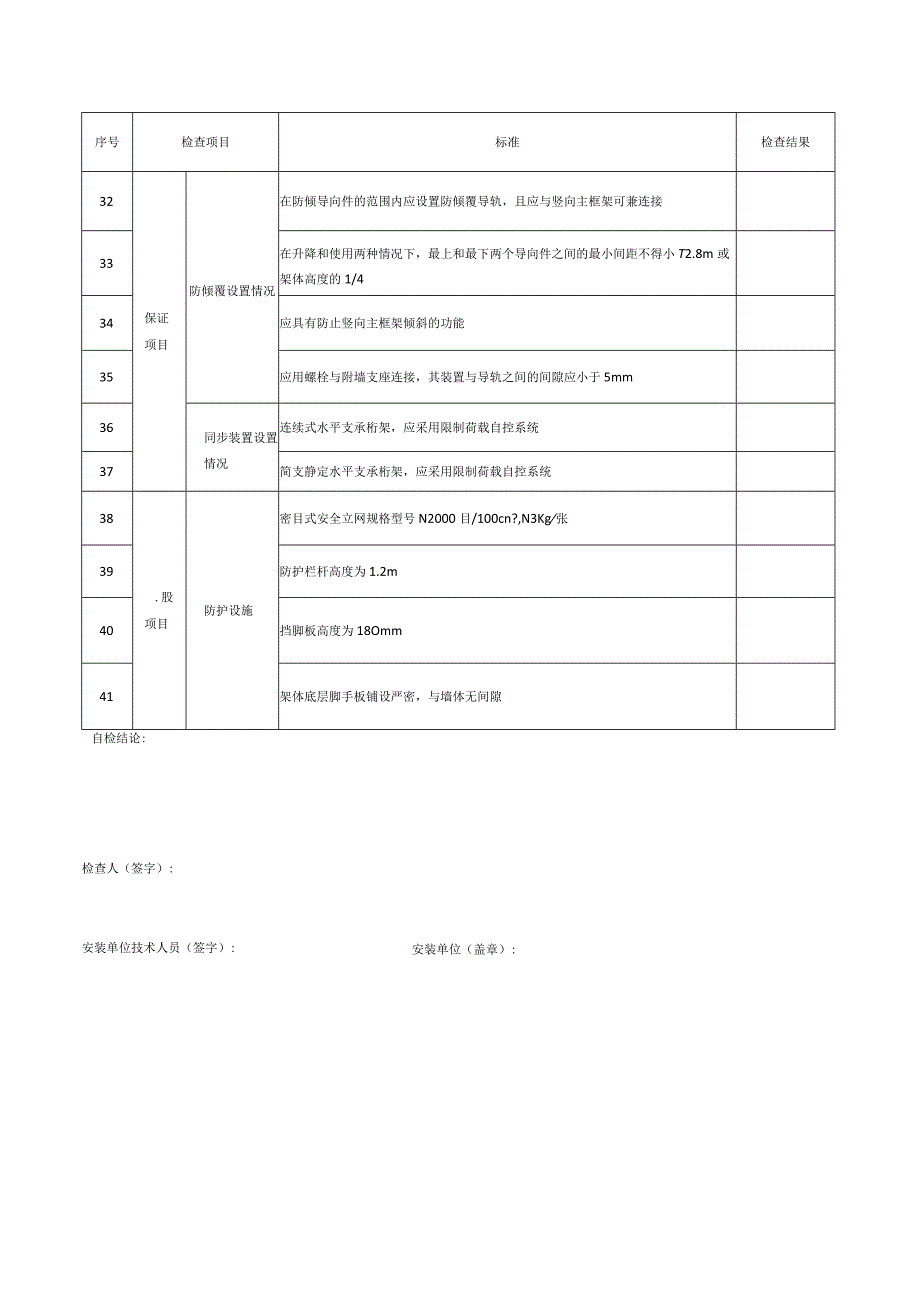 附着式升降脚手架首次安装后自检表模板.docx_第3页