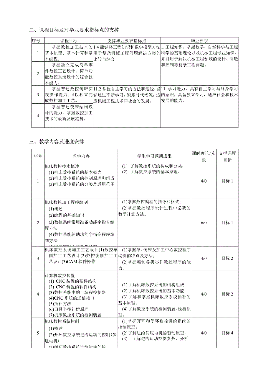 西南交通大学《机床数控及加工技术》课程教学大纲.docx_第3页