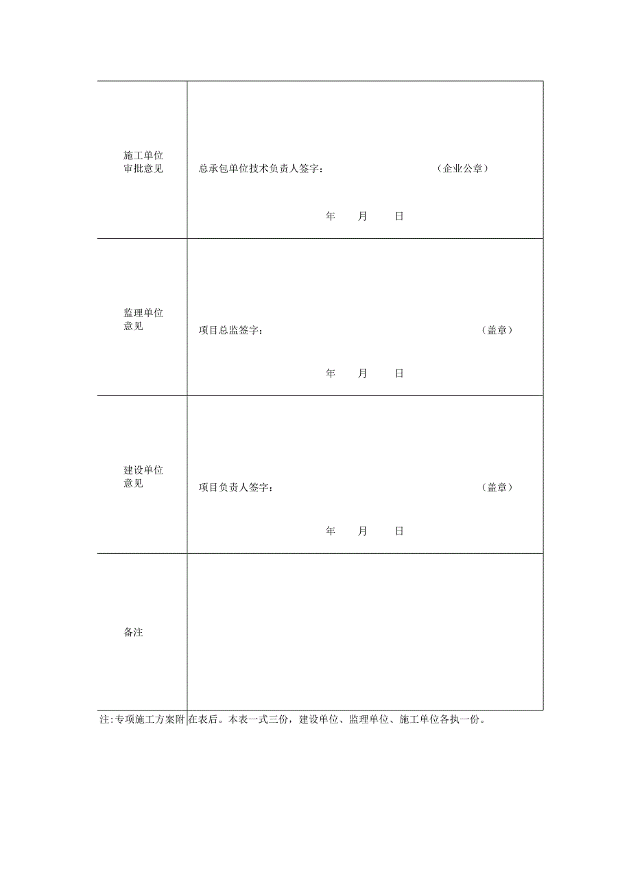 危险性较大的专项施工方案审批表.docx_第2页