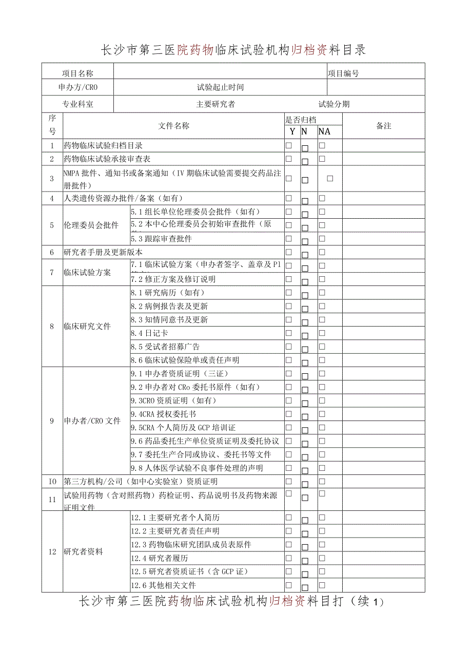 长沙市第三医院药物临床试验机构归档资料目录.docx_第1页