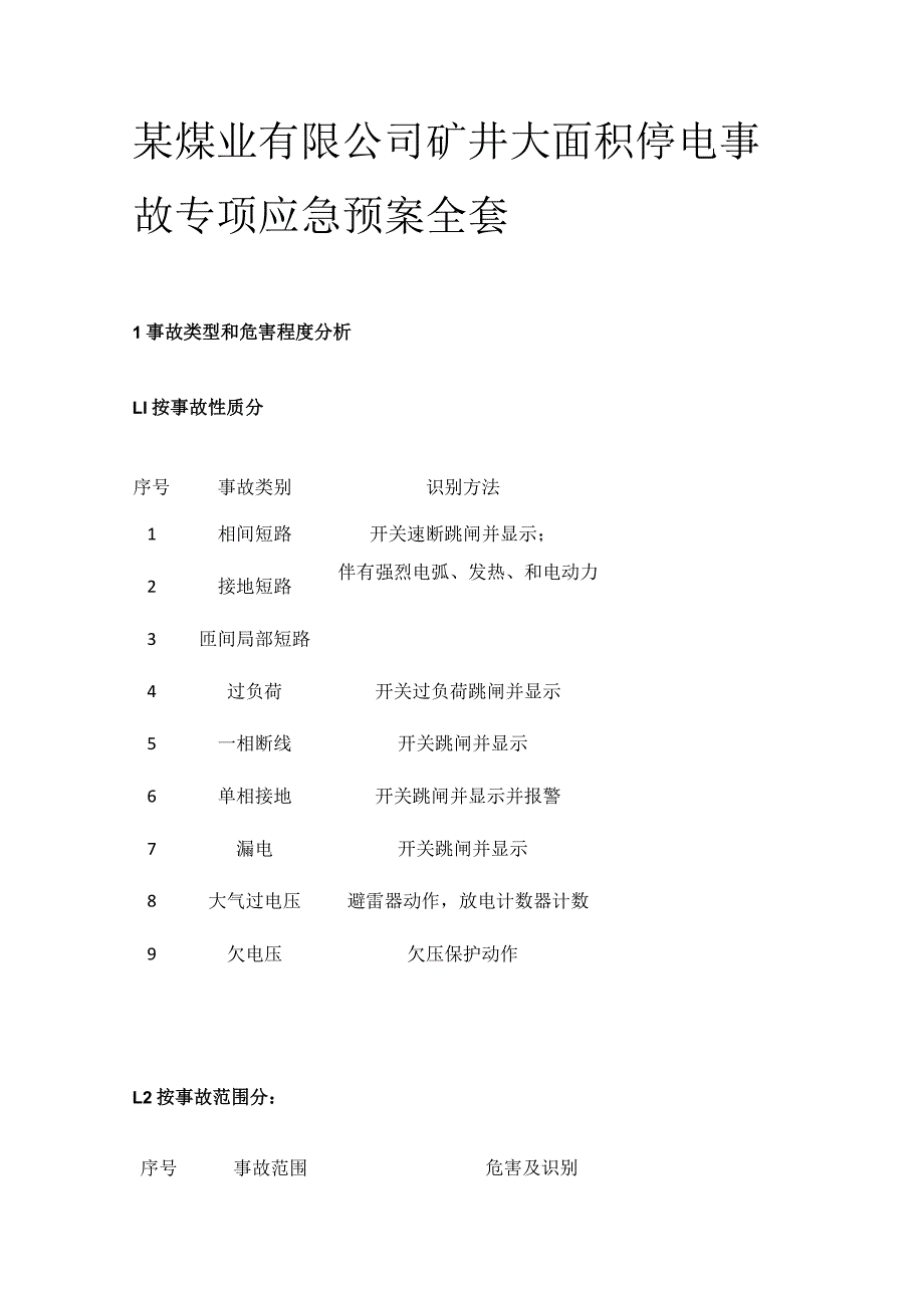 某煤业有限公司矿井大面积停电事故专项应急预案全套.docx_第1页