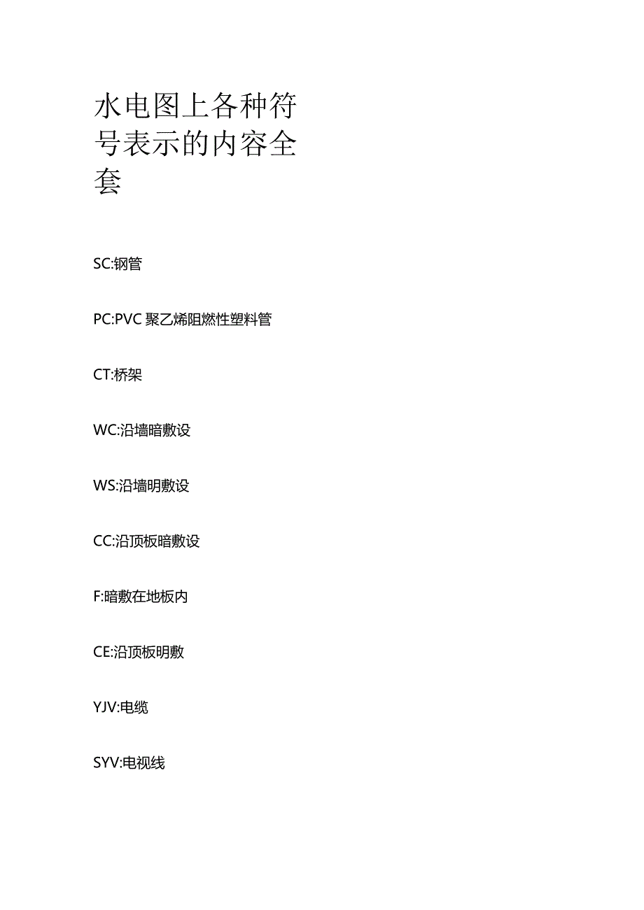 水电图上各种符号表示的内容全套.docx_第1页