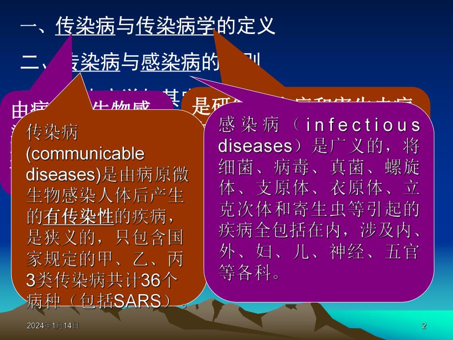 传染病学总论.ppt_第2页