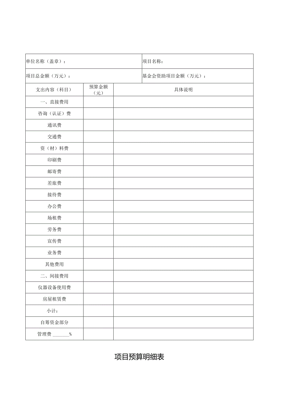 项目预算明细表.docx_第1页