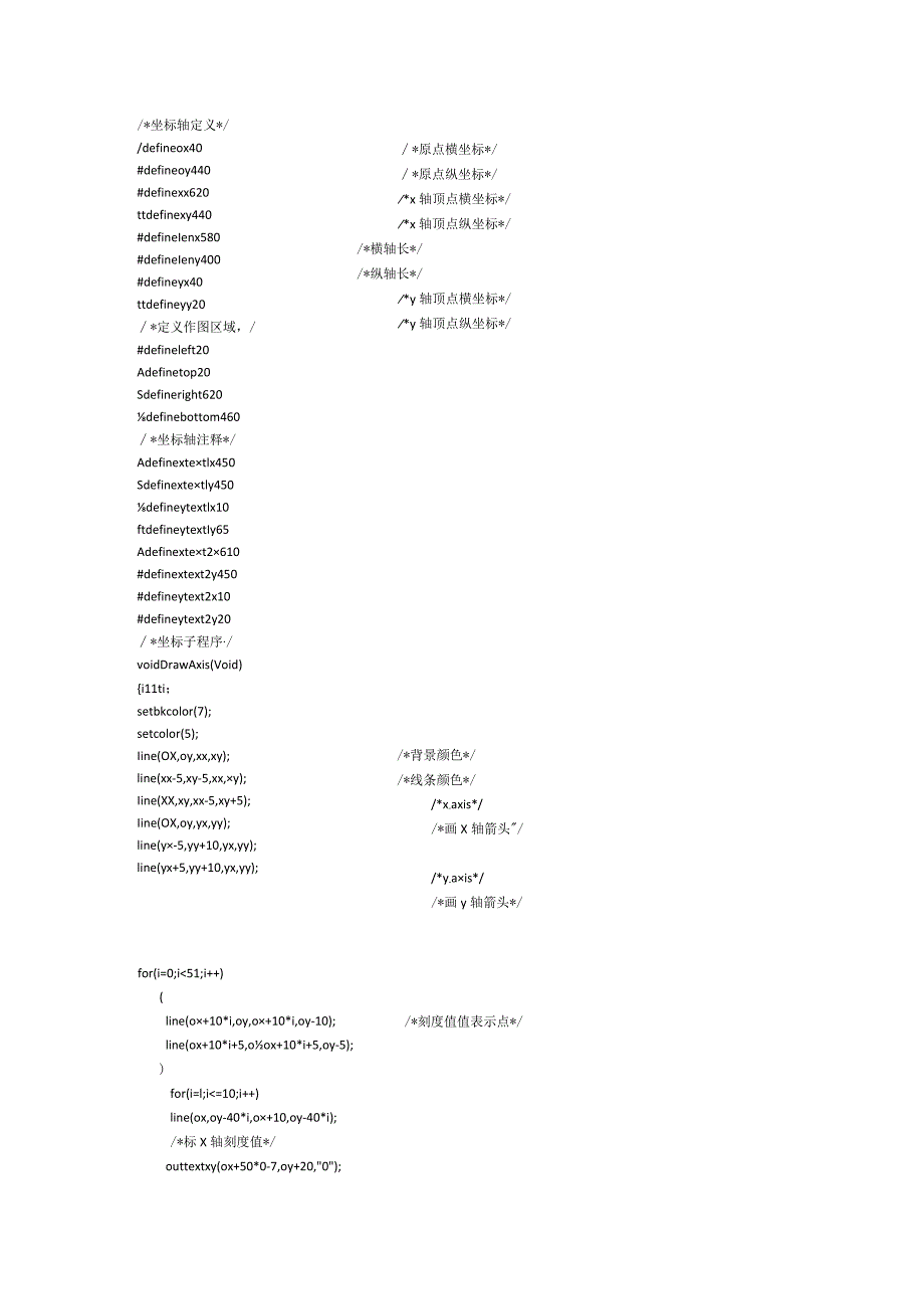 算机控制技术与系统课程设计报告--DDC单回路PID闭环控制系统的设计及实时仿真.docx_第2页