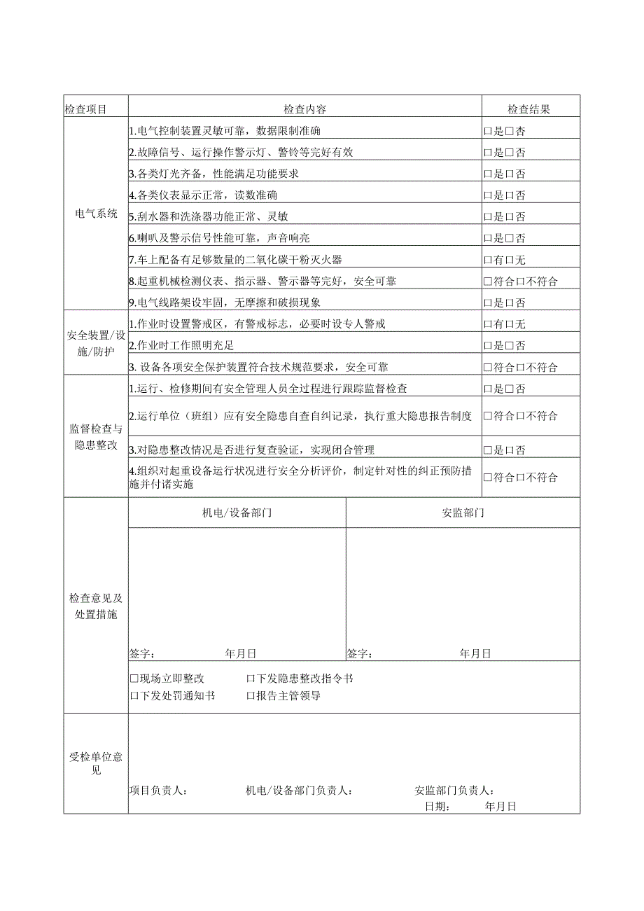 汽车式起重设备及压力容器检查表.docx_第2页