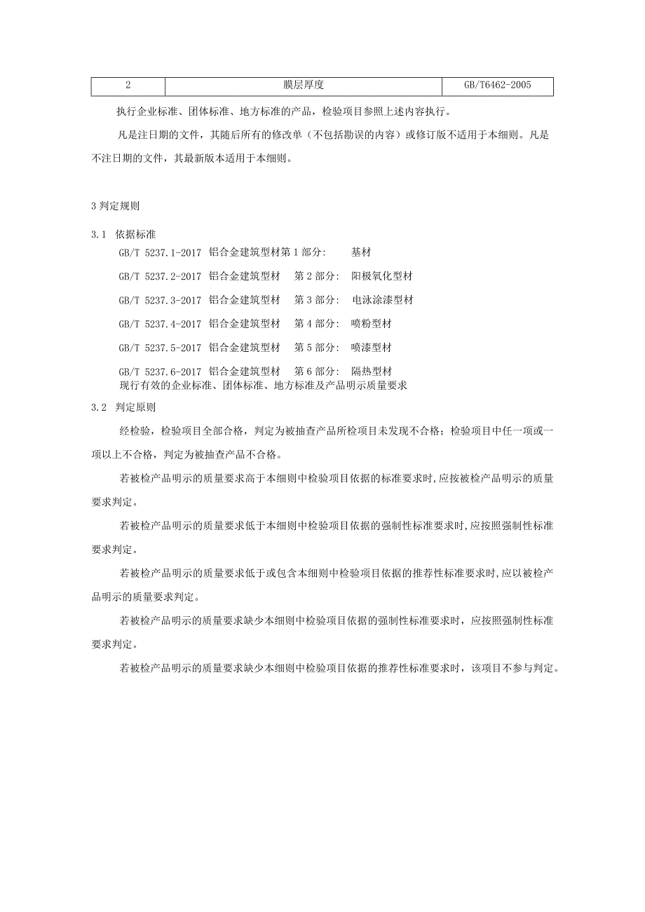 綦江区铝合金型材产品质量监督抽查实施细则2023年版.docx_第3页