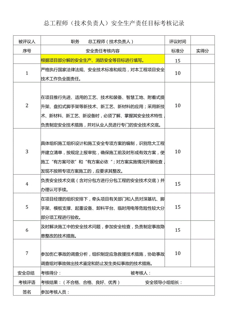 总工程师（技术负责人）安全生产责任目标考核记录.docx_第1页