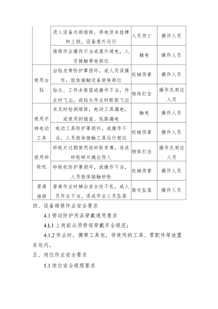 机修岗位安全操作规程.docx_第2页