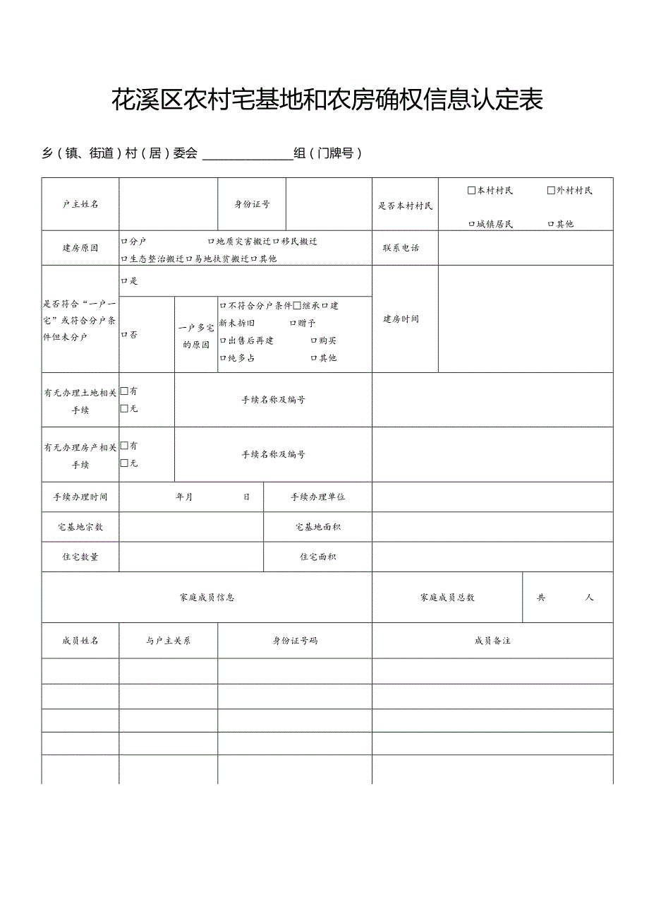 花溪区农村宅基地和农房确权信息认定表.docx_第1页