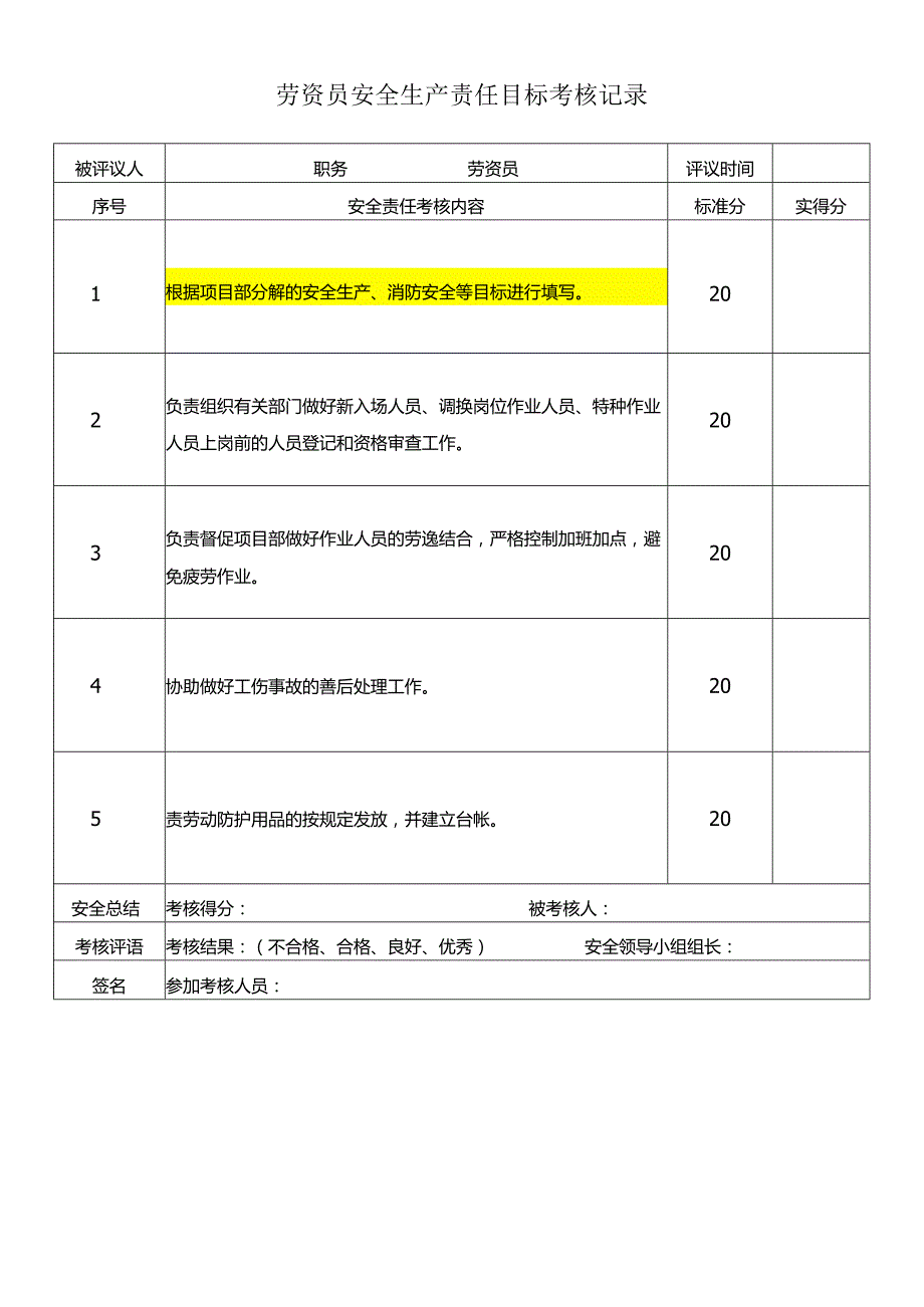 劳资员安全生产责任目标考核记录.docx_第1页