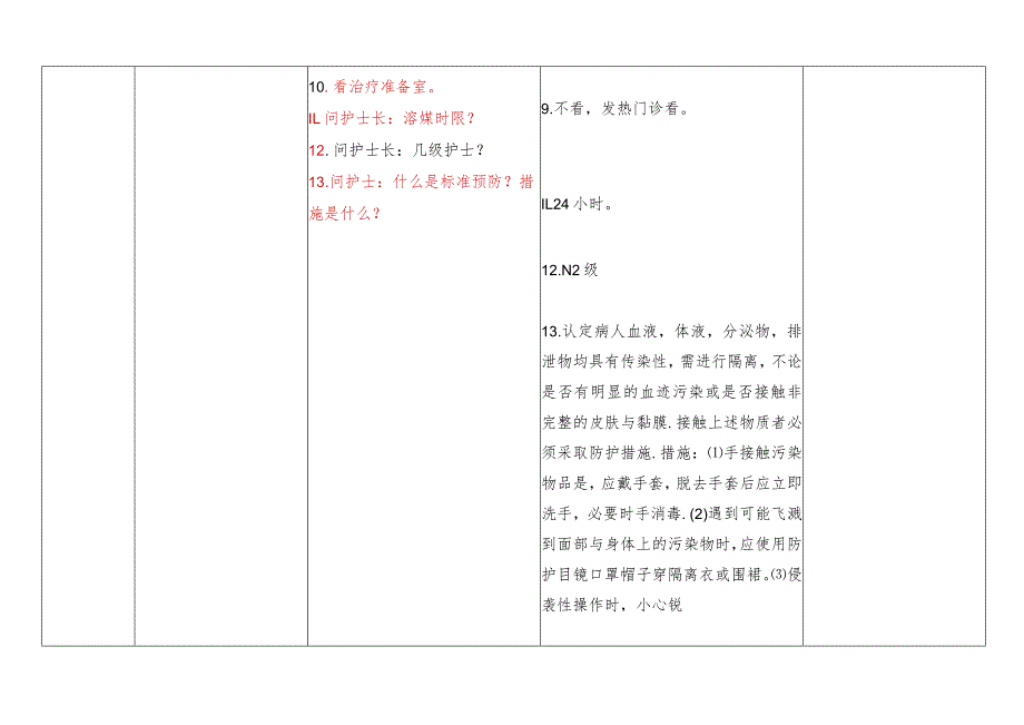 急诊科复评陪检记录.docx_第2页