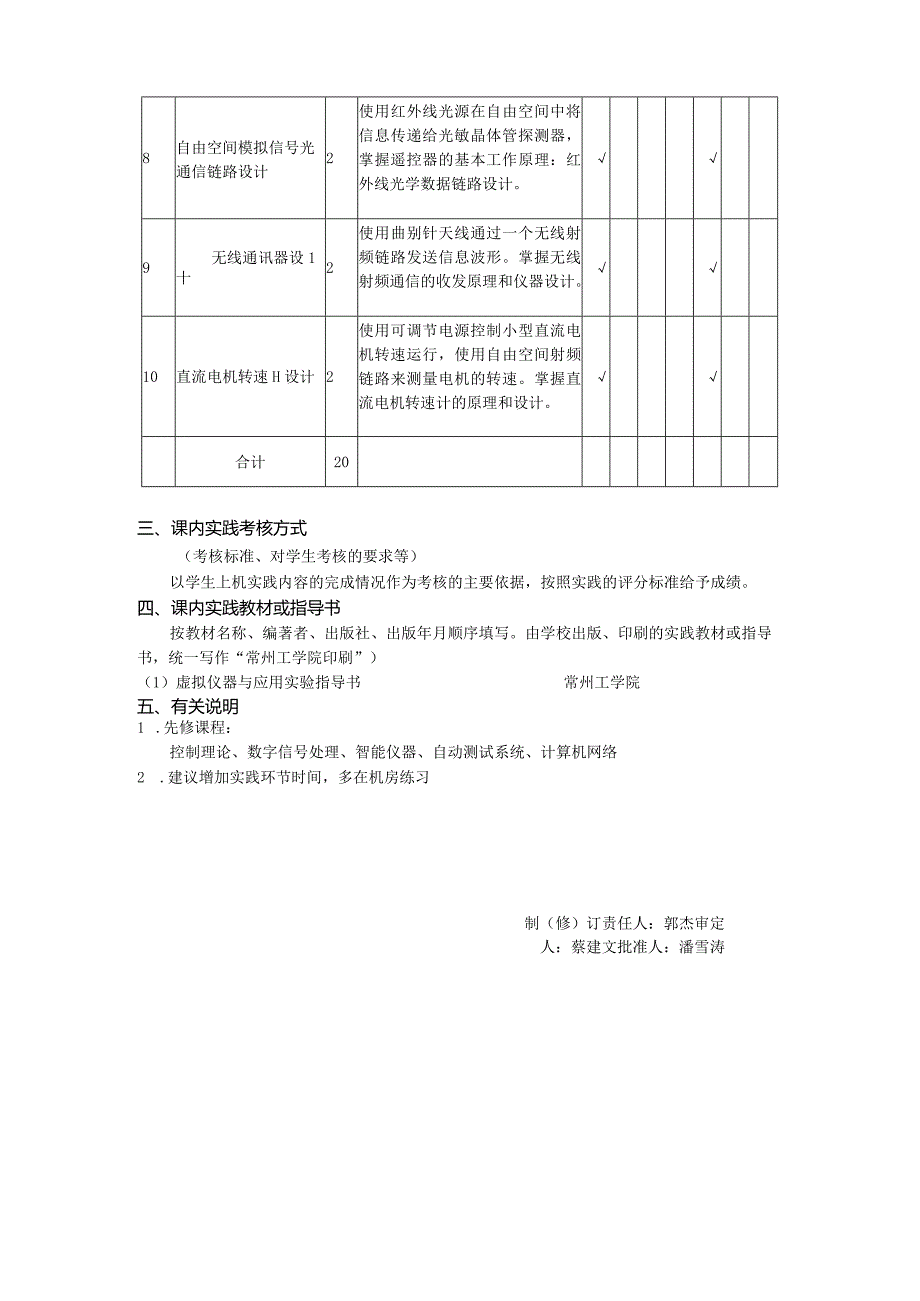 课程代码05010870虚拟仪器应用及项目开发课程课内实践教学大纲.docx_第2页