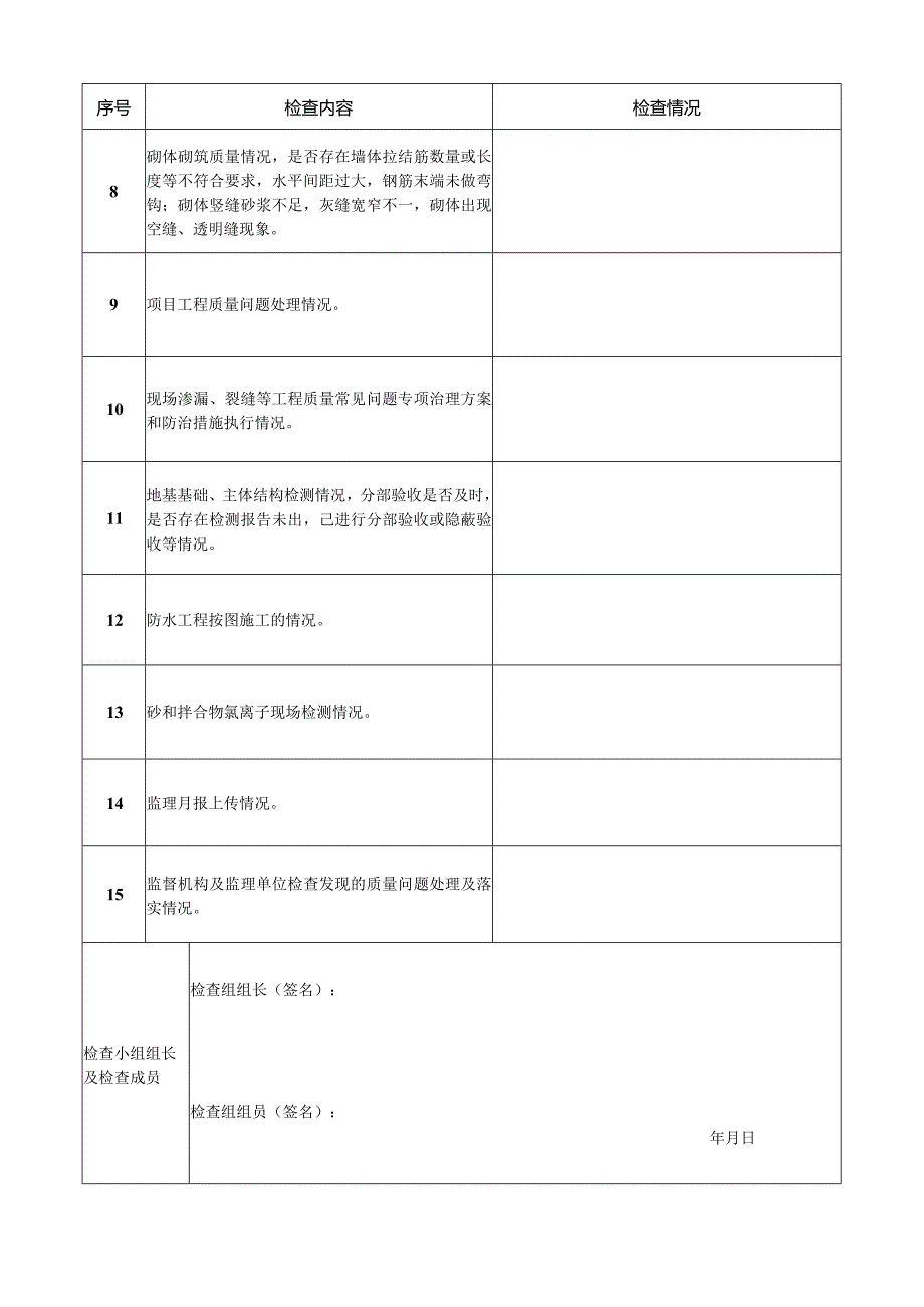 2016年全市工程质量治理两年行动飞行检查用表.docx_第2页