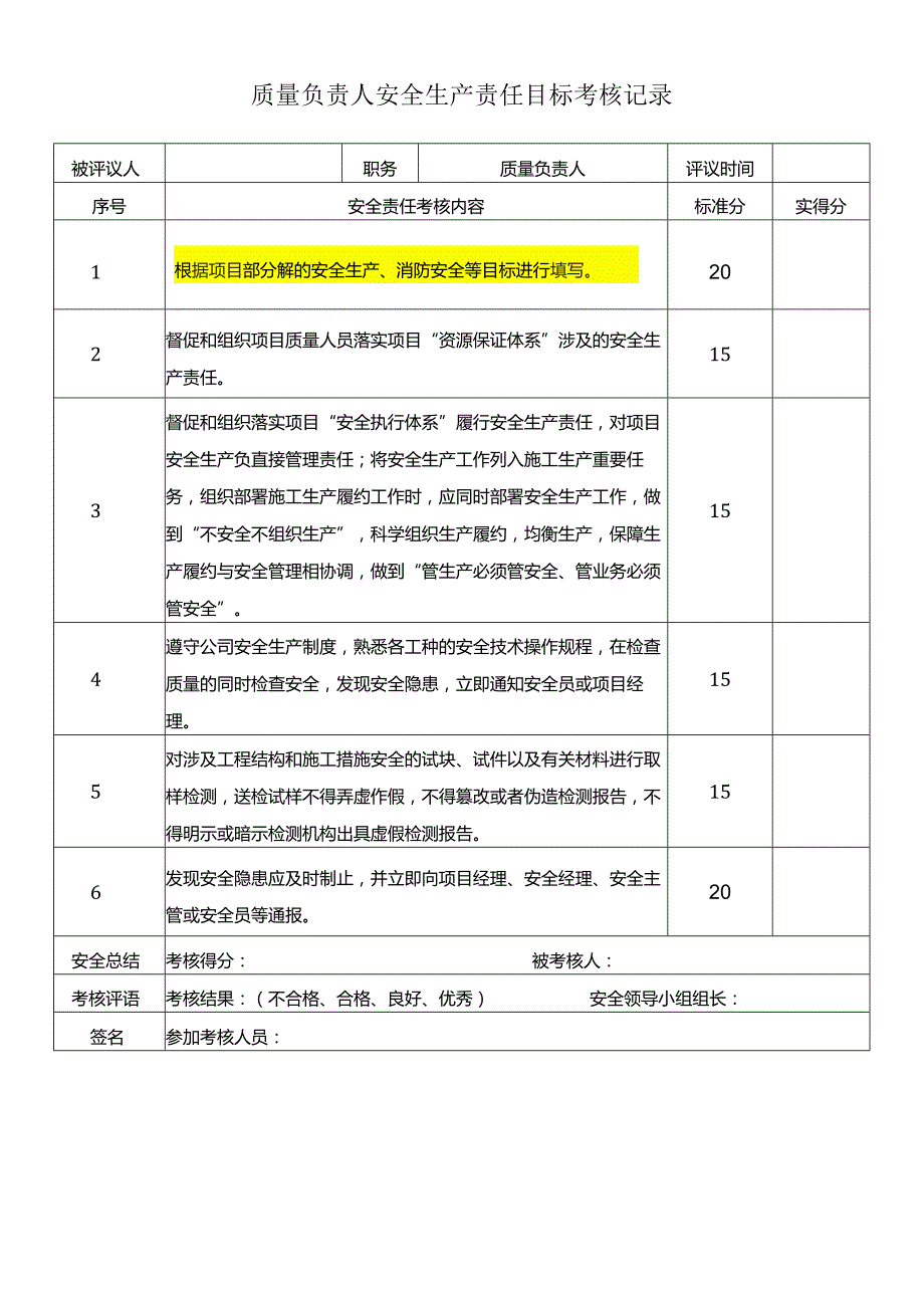 质量负责人安全生产责任目标考核记录.docx_第1页