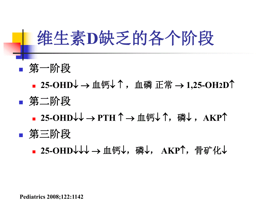 医院维生素D缺乏与防治.ppt_第3页