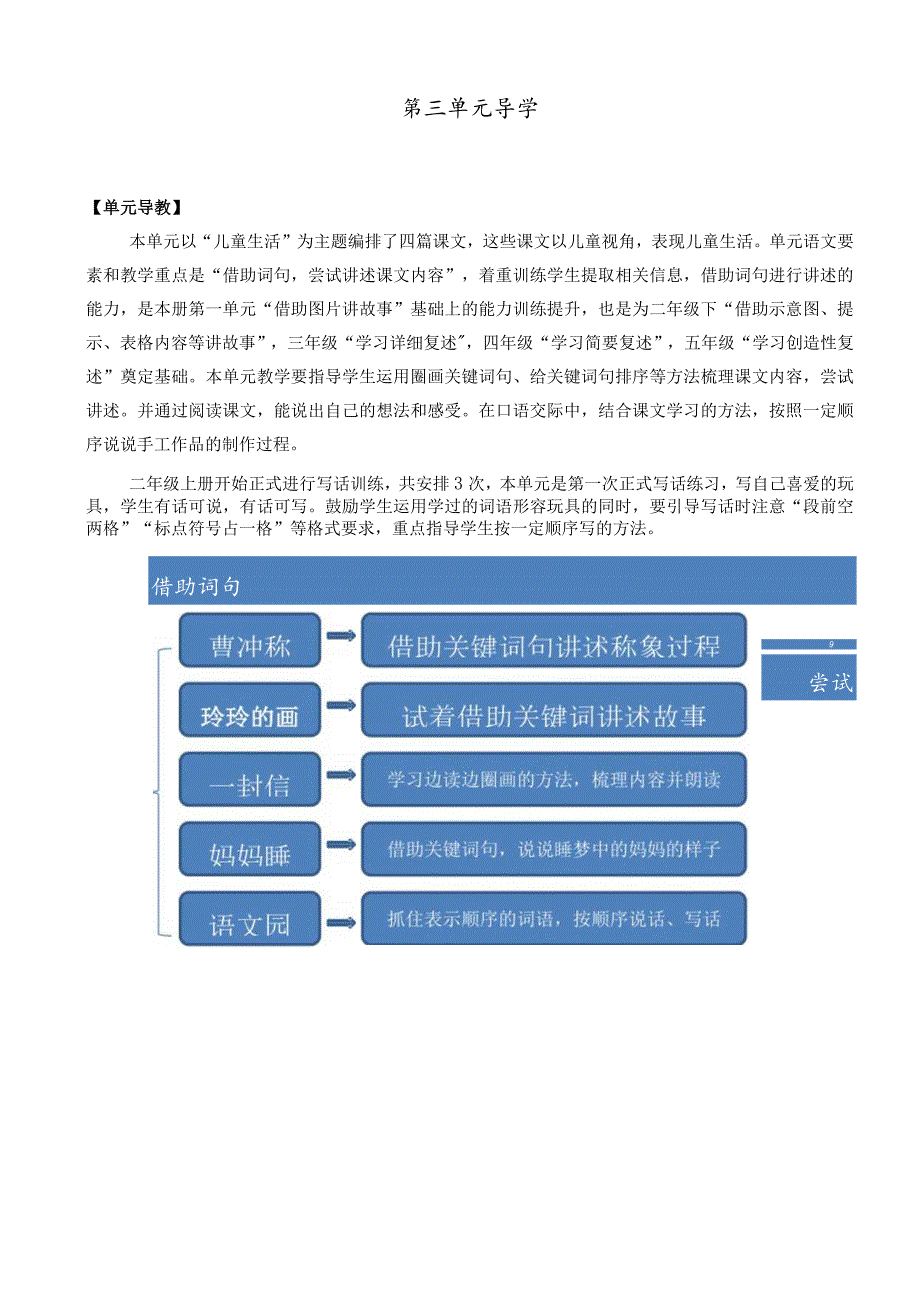 曹冲称象 优质教案.docx_第1页