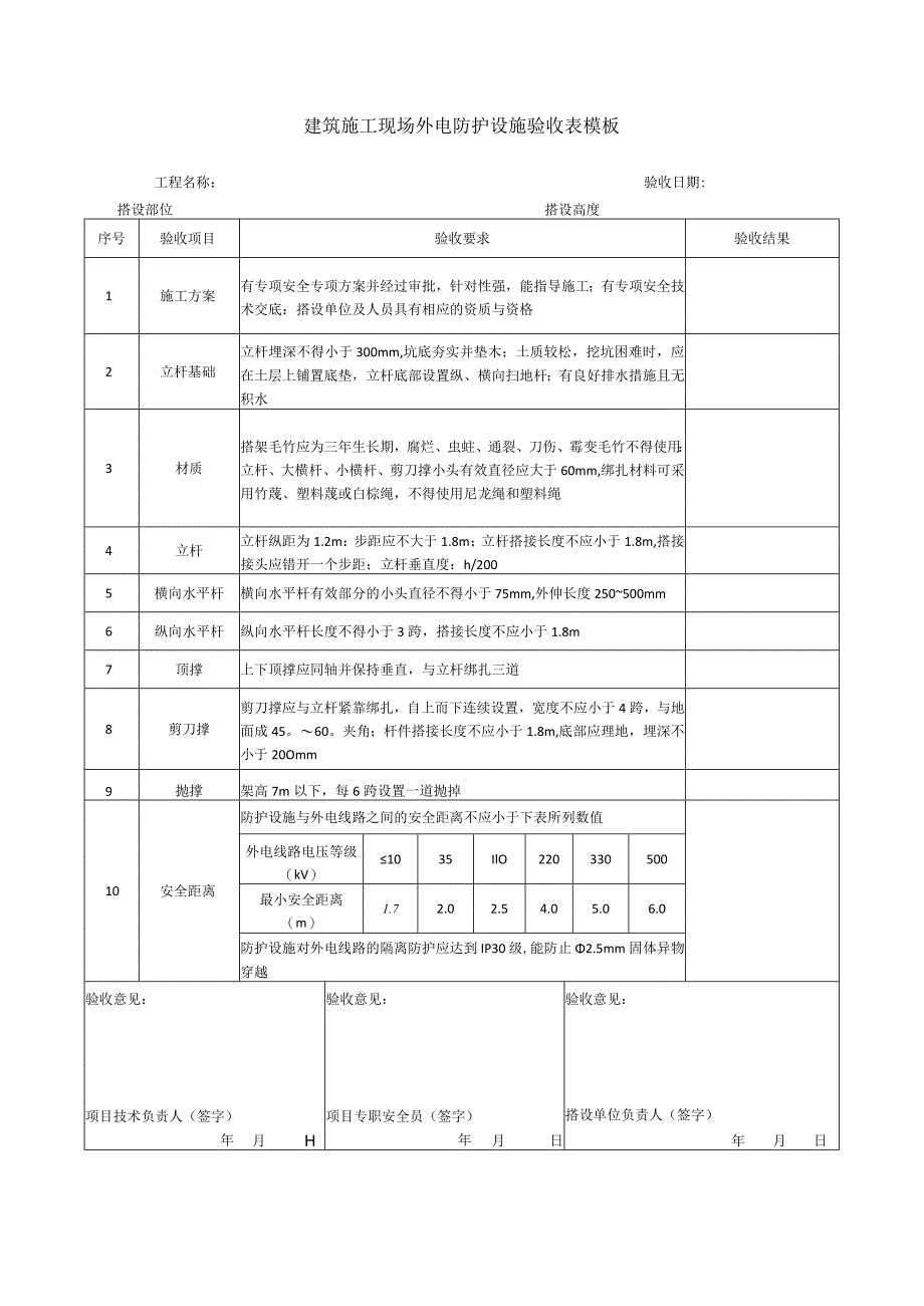 建筑施工现场外电防护设施验收表模板.docx_第1页