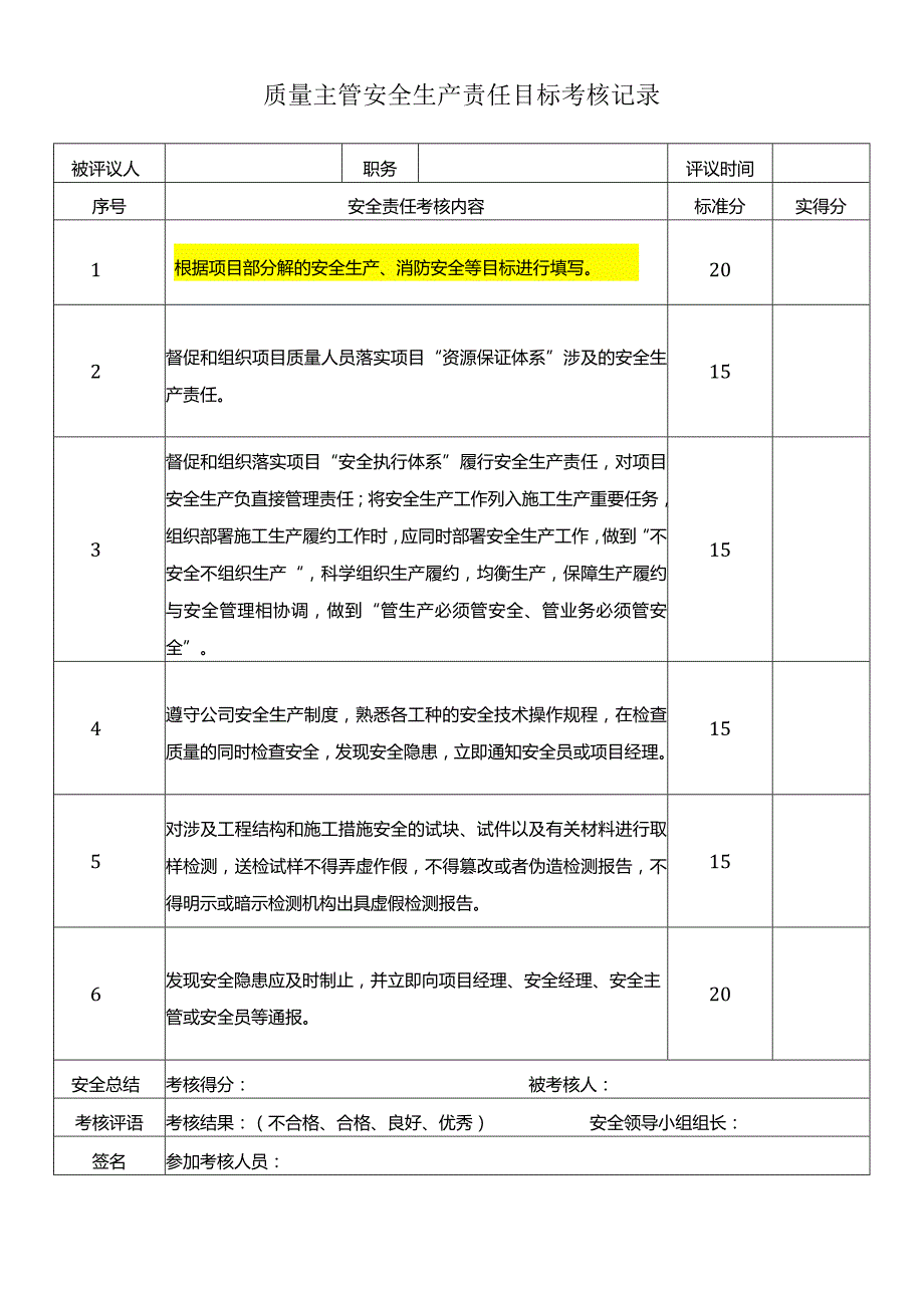 质量主管安全生产责任目标考核记录.docx_第1页