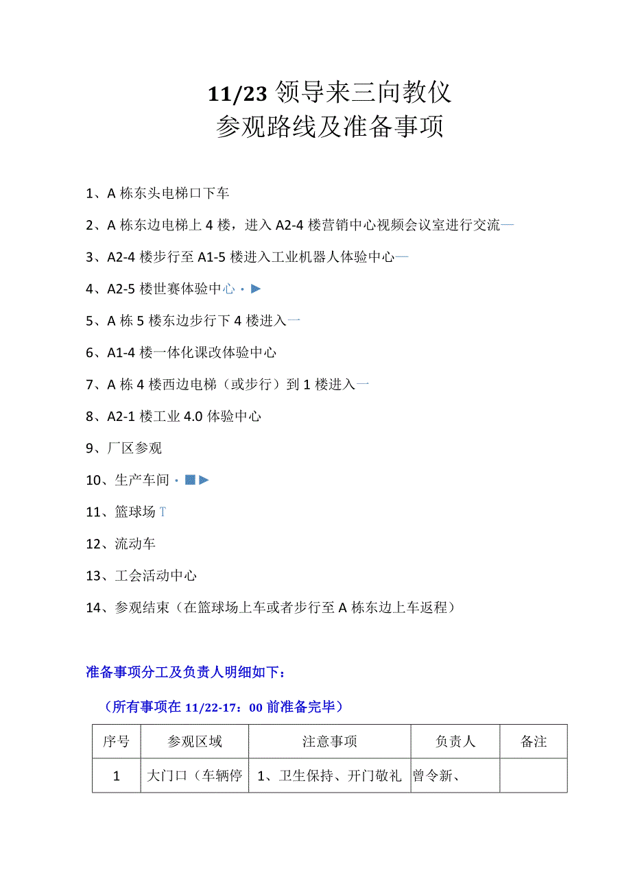 11-23参观路线及准备工作明细.docx_第1页