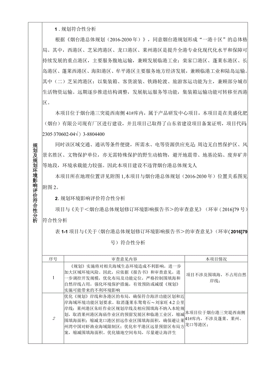 美盛化肥产品研发中心项目环评报告表.docx_第3页