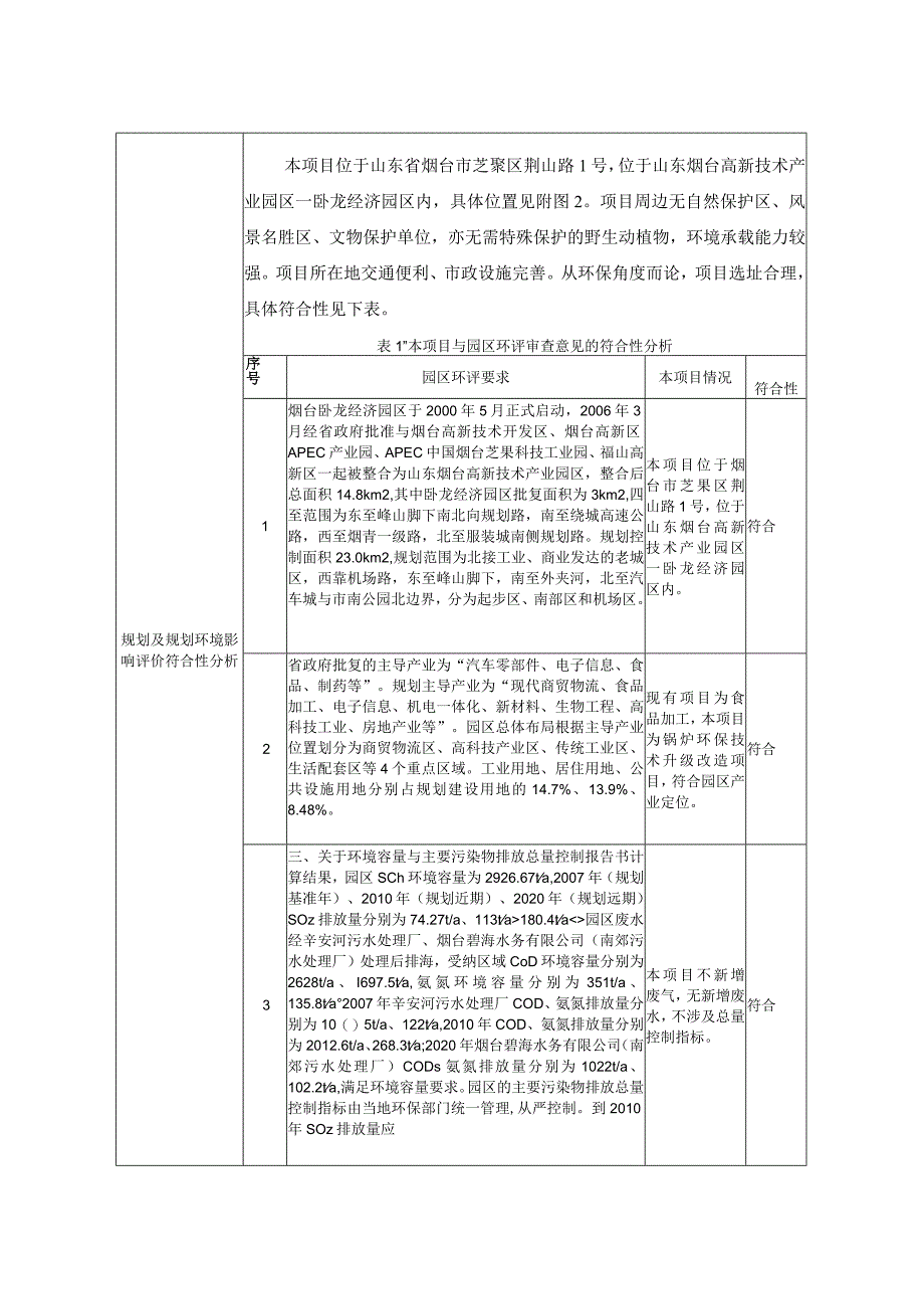 锅炉环保技术升级改造项目环评报告表.docx_第3页