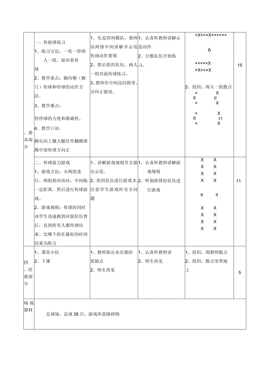 人教5～6年级体育与健康全一册《足球传接球练习》教案.docx_第2页