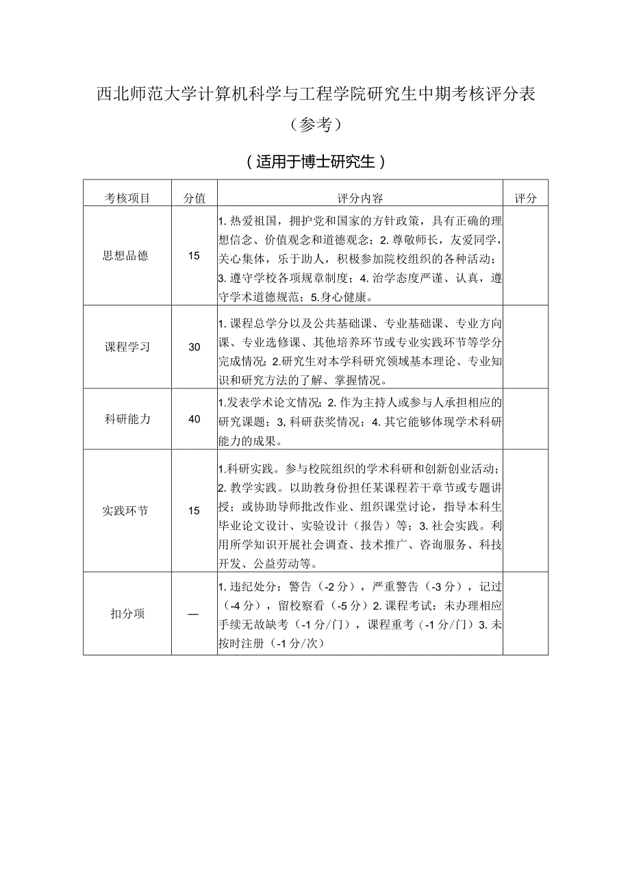 西北师范大学计算机科学与工程学院研究生中期考核评分表参考.docx_第1页