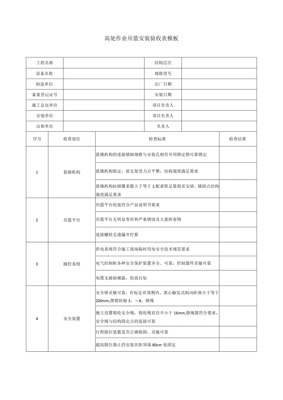 高处作业吊篮安装验收表模板.docx_第1页