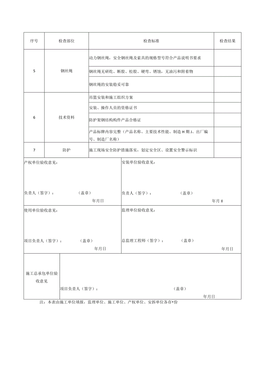 高处作业吊篮安装验收表模板.docx_第2页