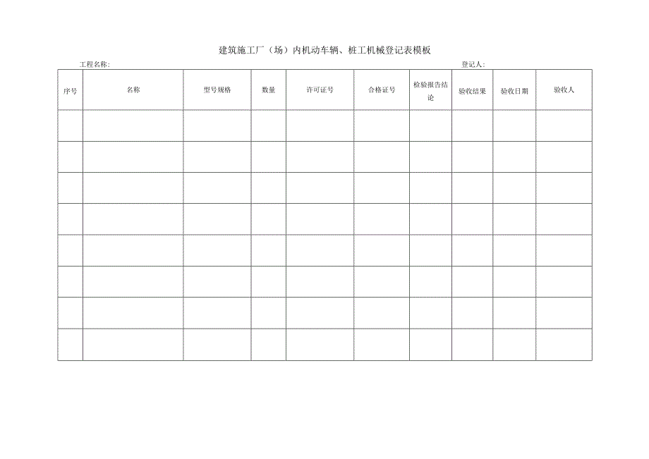 建筑施工厂（场）内机动车辆、桩工机械登记表模板.docx_第1页