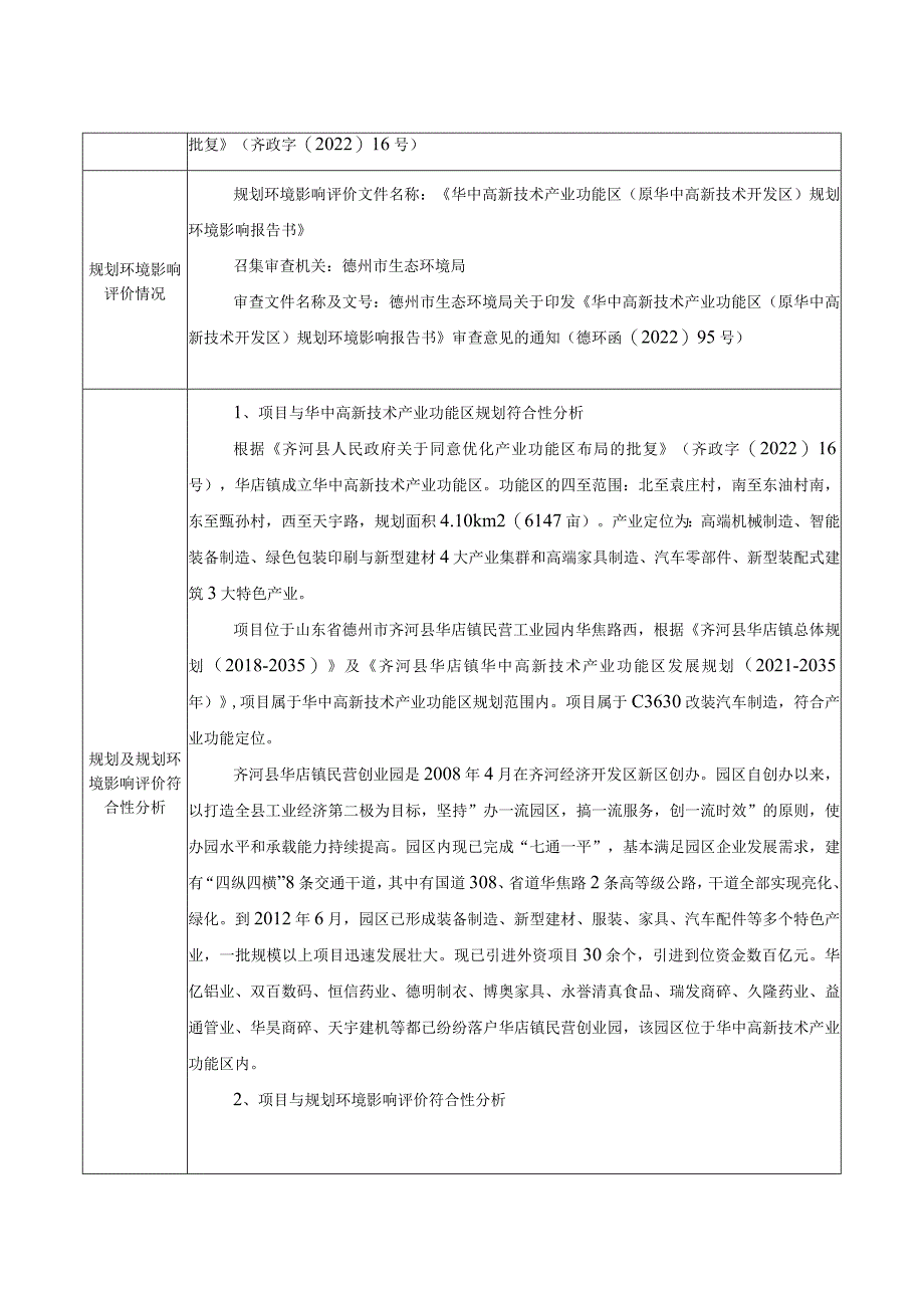 喷漆房建设项目环评报告表.docx_第3页