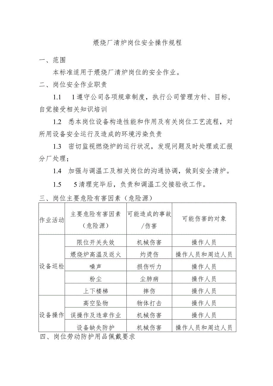 煅烧厂清炉岗位安全操作规程.docx_第1页